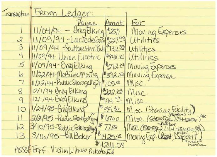 Circuit Attorney's Office ledger of payments to witness